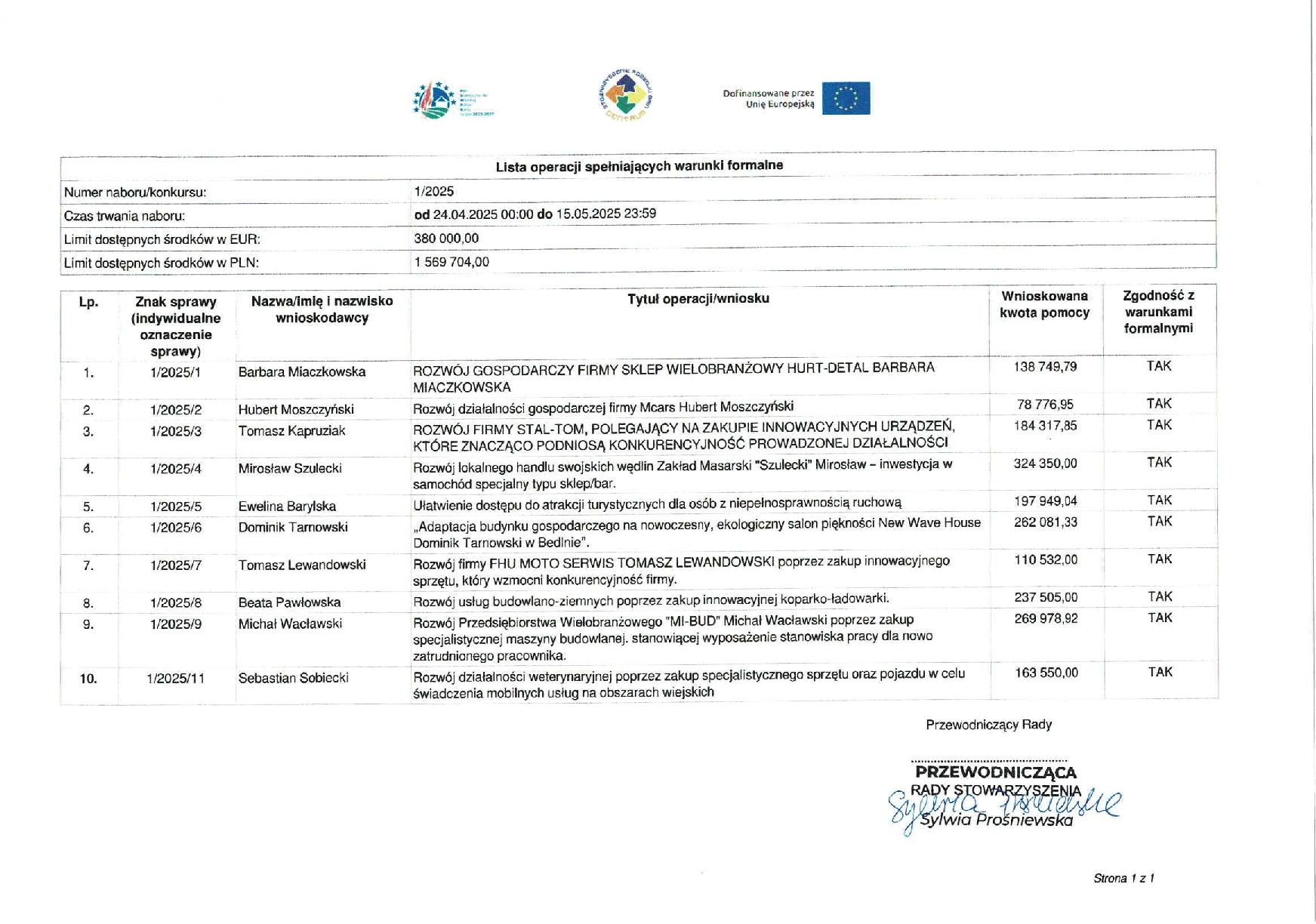 Lista operacji spełniających warunki formalne