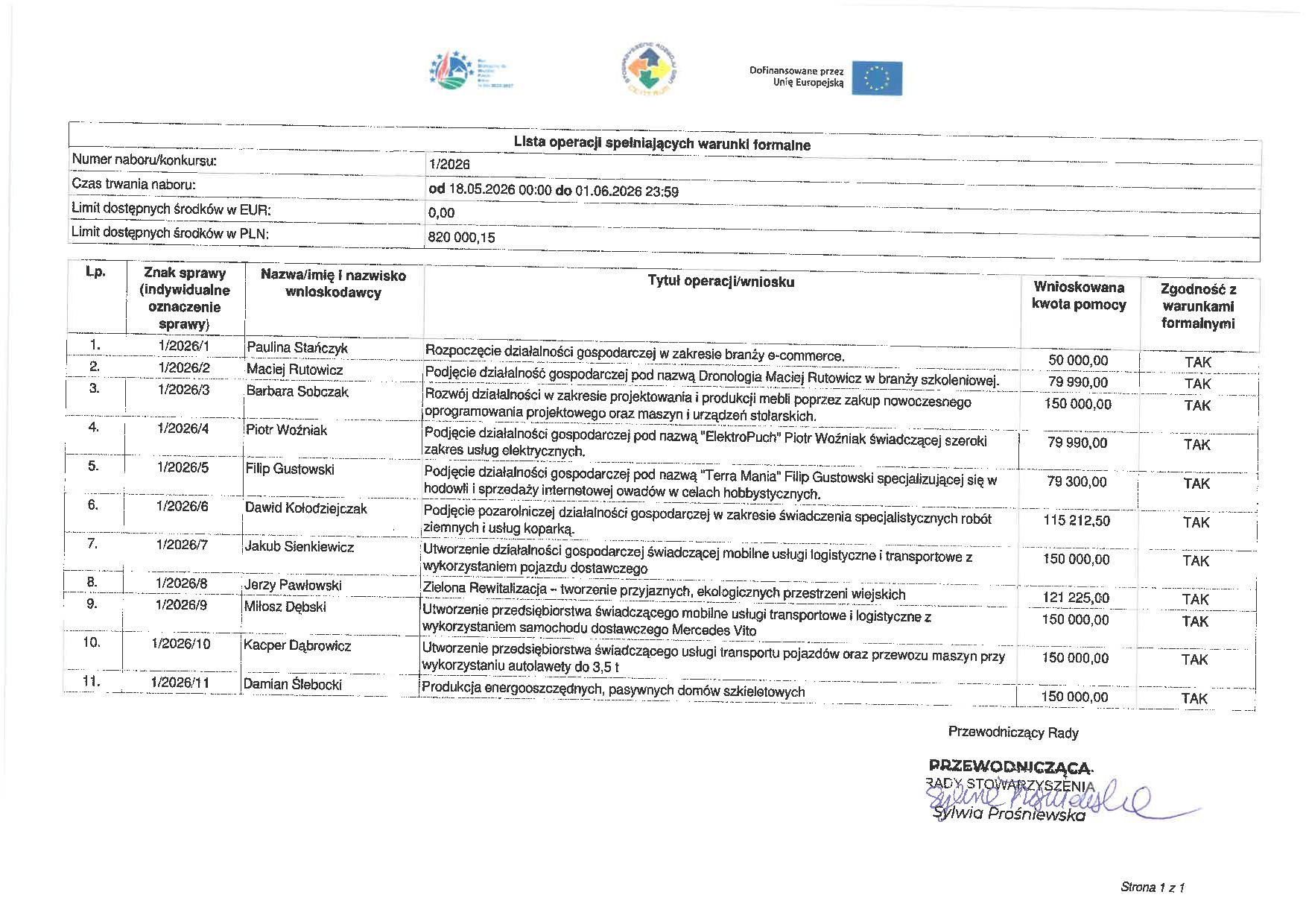 Lista operacji spełniających warunki formalne Lista operacji spełniających warunki formalne